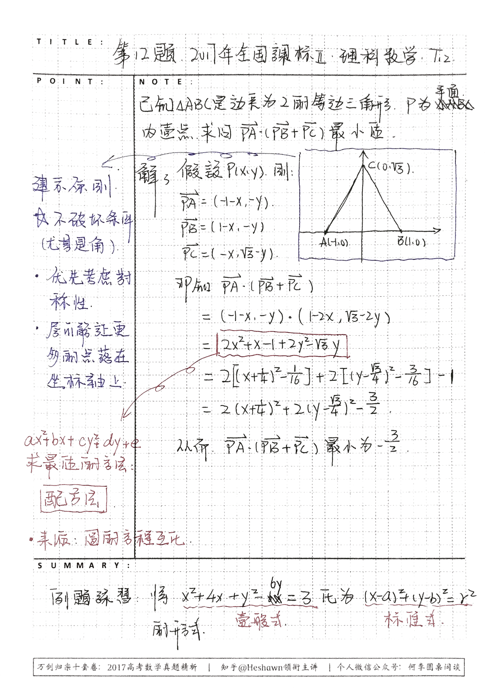 高考数学指导:错题集的整理原则