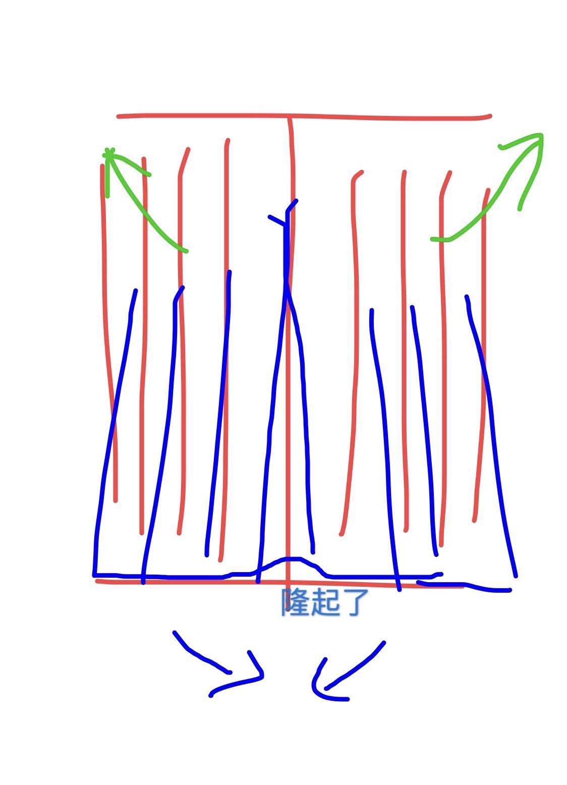 做条裤子2