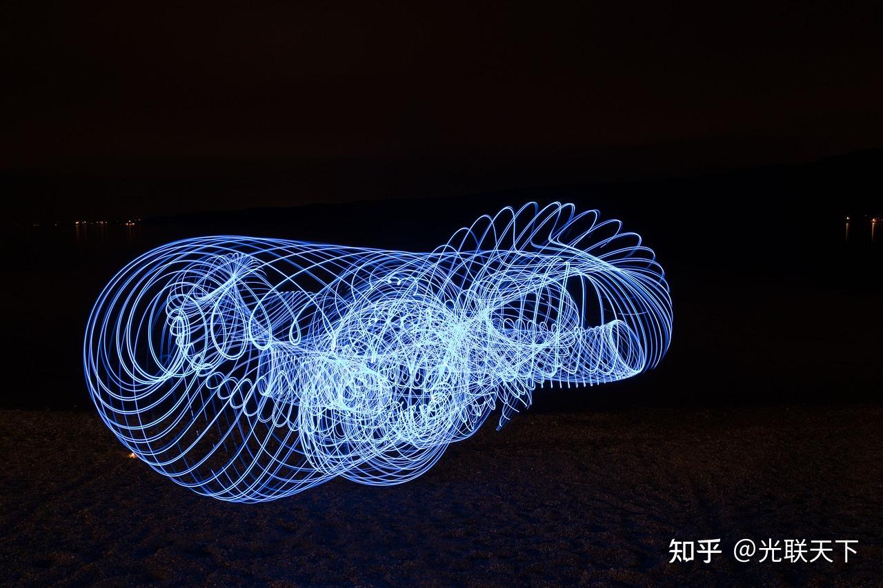 光和人的知觉 - 知乎