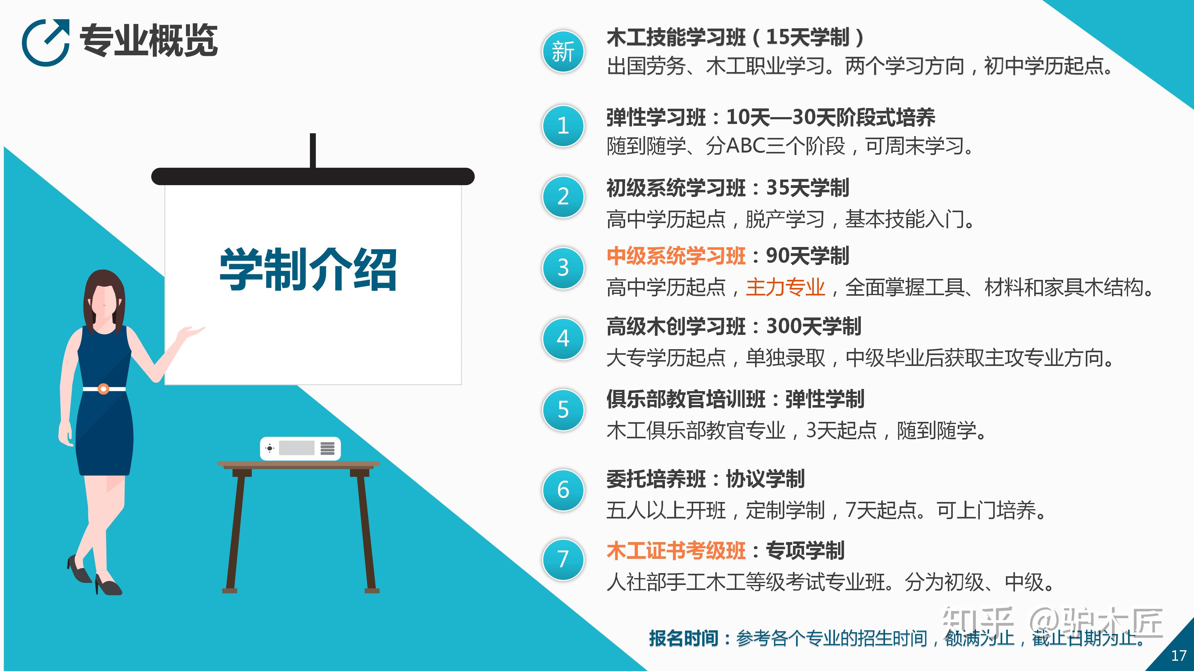 驴木匠木工培训第14届招生简章