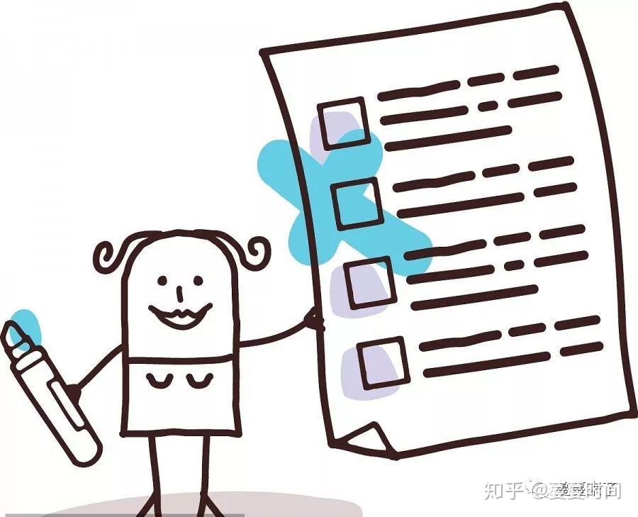 广告调研的技术使用访问法进行广告调研,事先需要设计调查表或问卷.