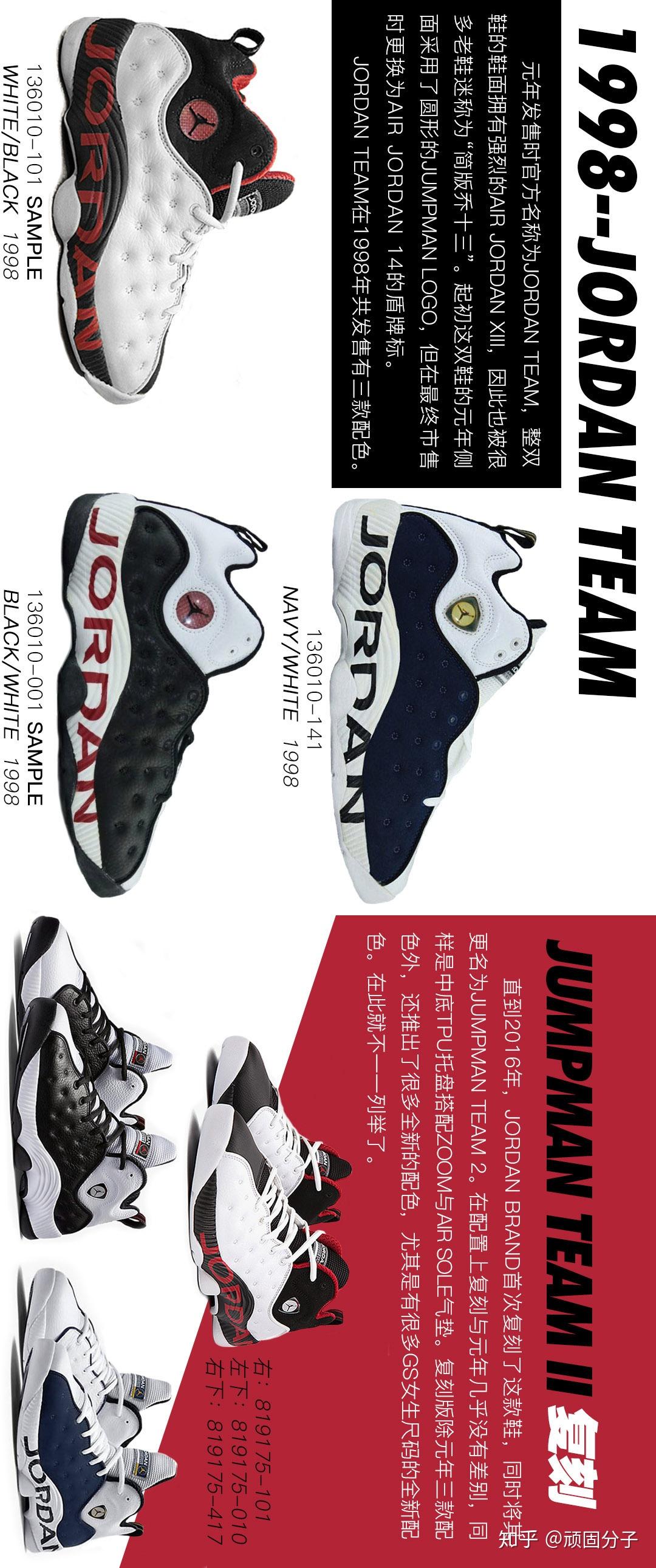 史上最强！AIR JORDAN 13市售配色历史全收录 - 知乎