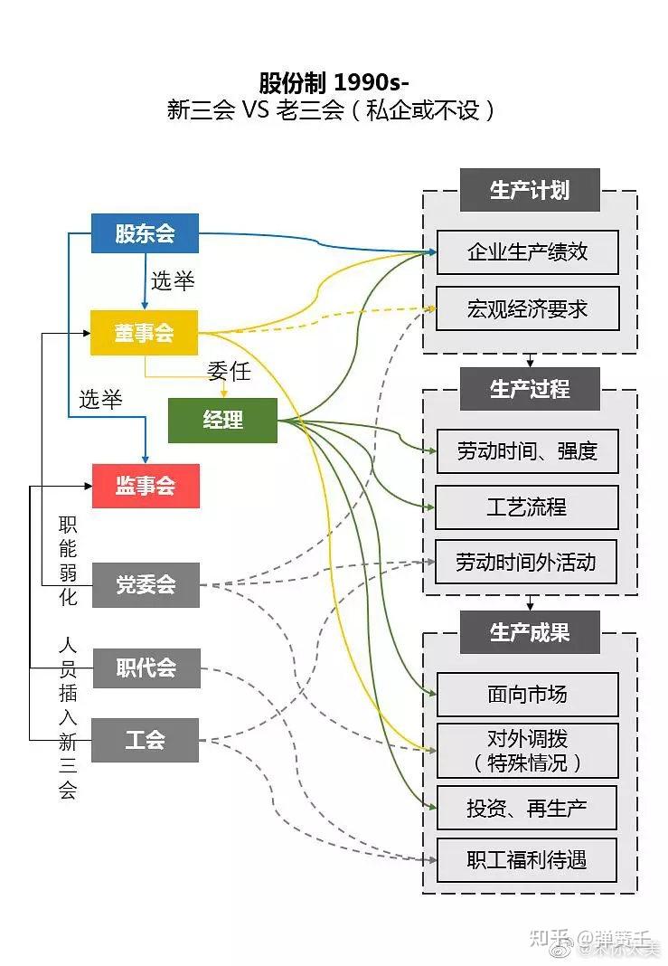 无产阶级小课堂人类社会一定需要分工吗