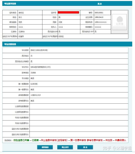 昆明学院专升本_昆明学院专升本录取分数线_昆明学院专升本专业有哪些