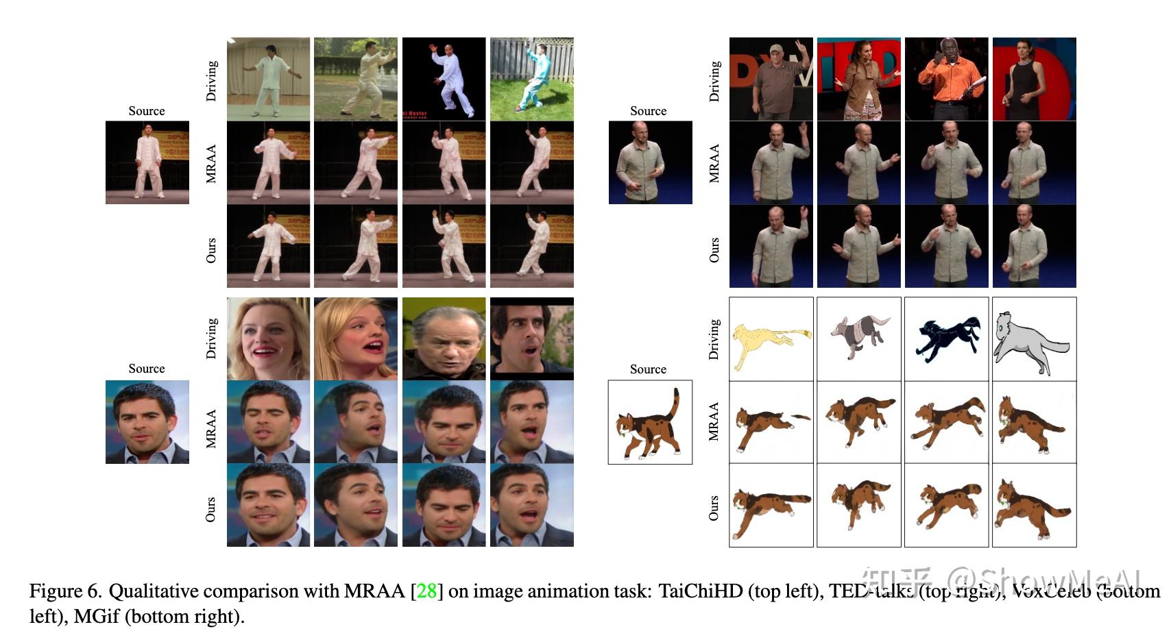 improving few-shot learning via penalizing out-of-distribution