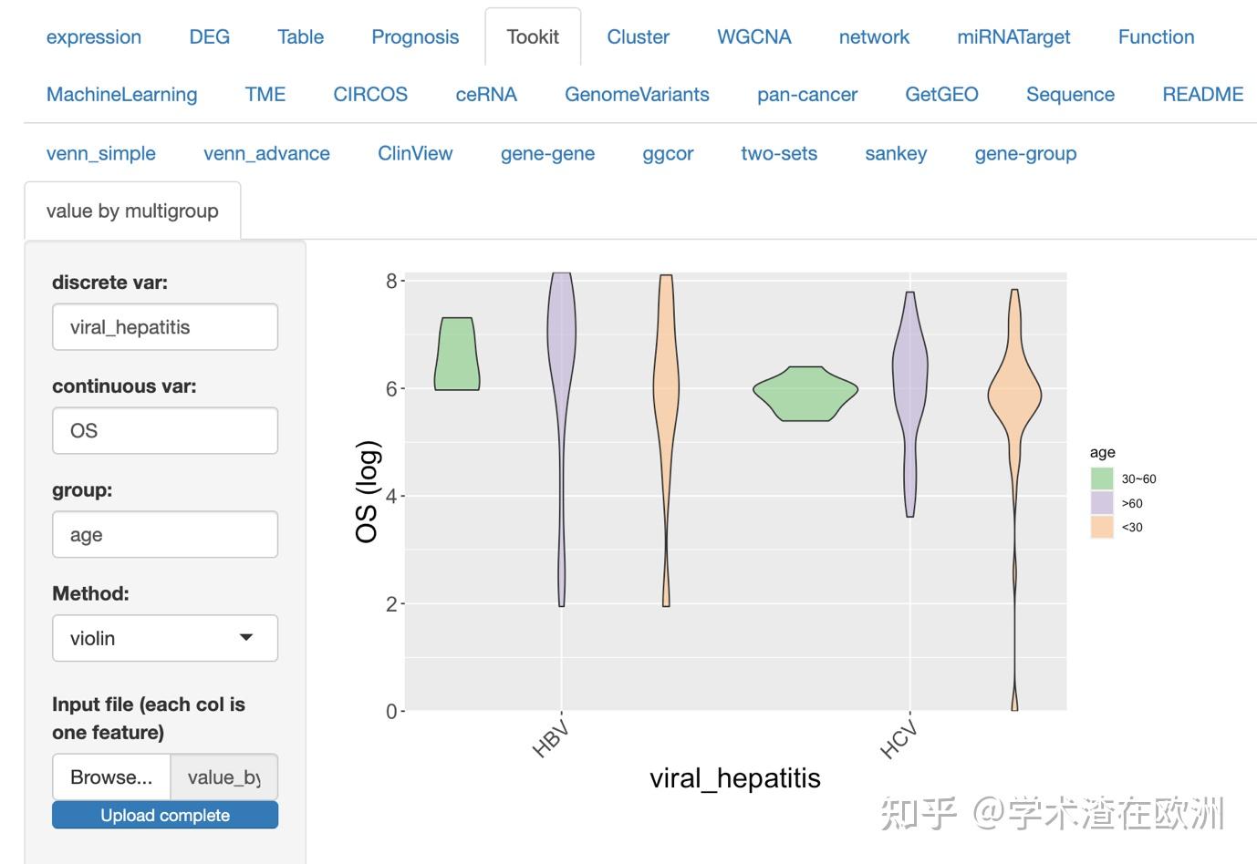 Bioinfotools 