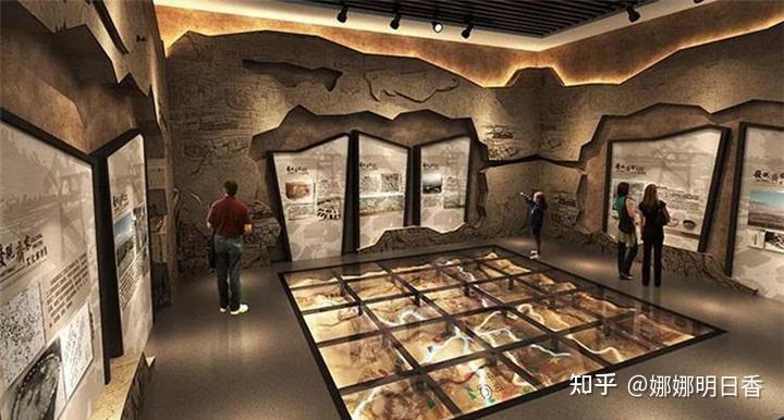 虚实交互：数字化赋能文旅产业，沉浸式体验一键升级 - 知乎