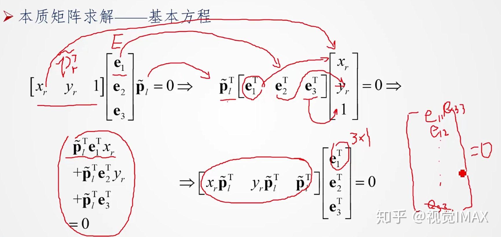 一分钟详解本质矩阵推导过程