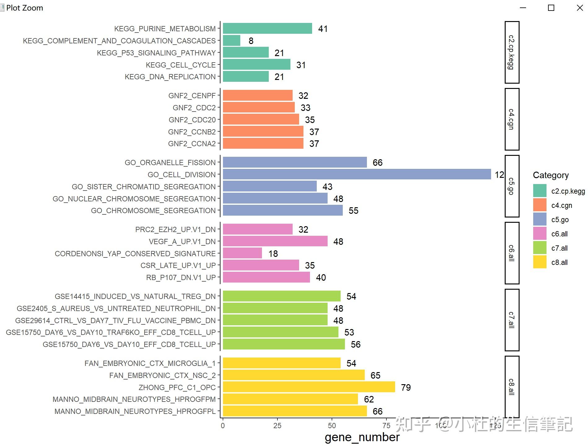 nature-r-ggplot2