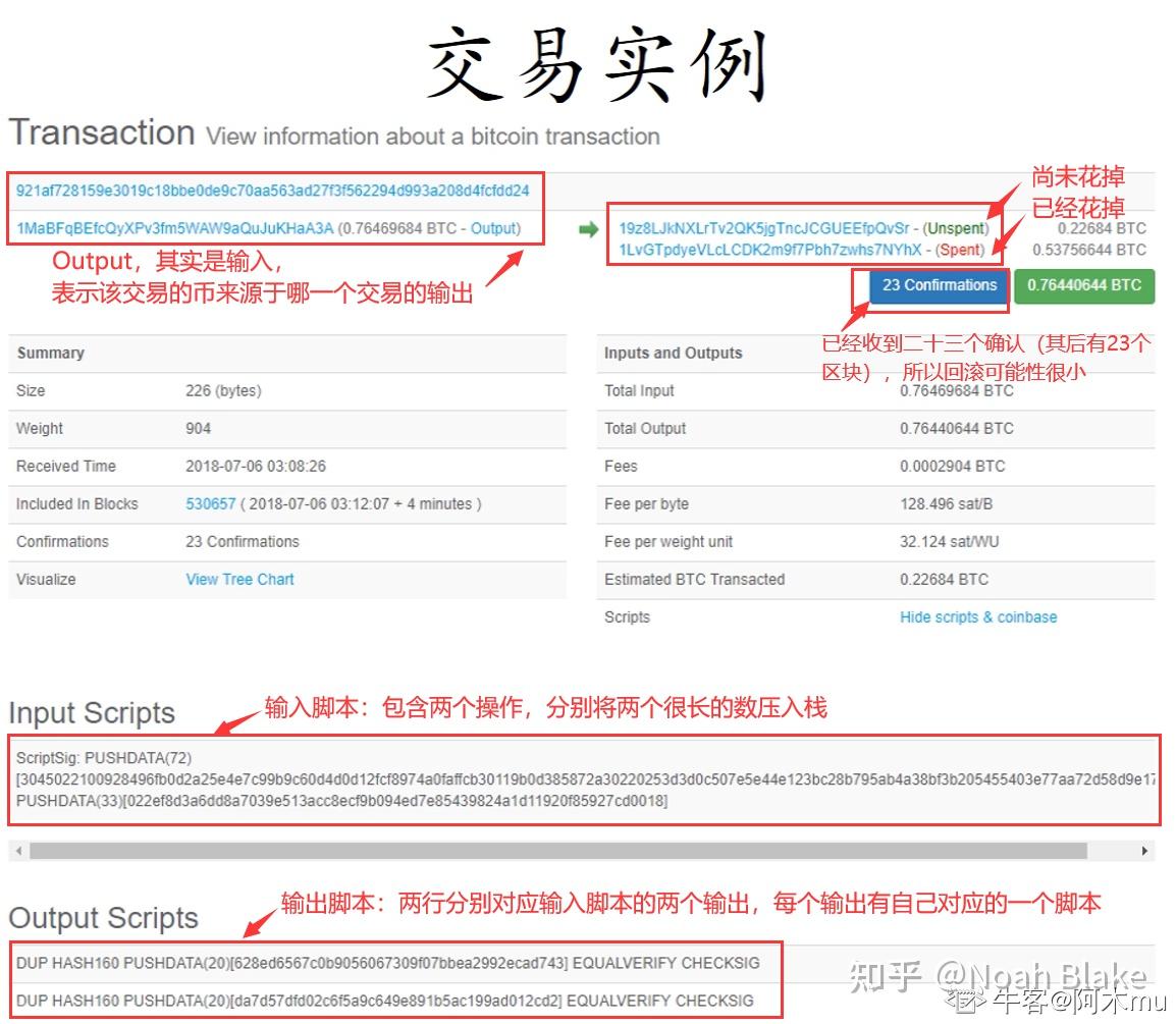 比特币交易时如何证明“你是你”？ - 知乎