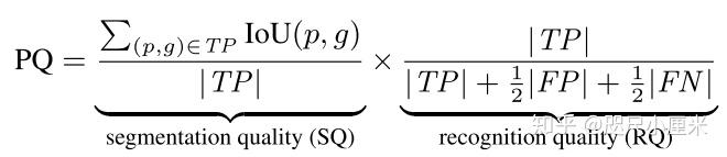[论文笔记] Panoptic Segmentation 全景分割 - 知乎