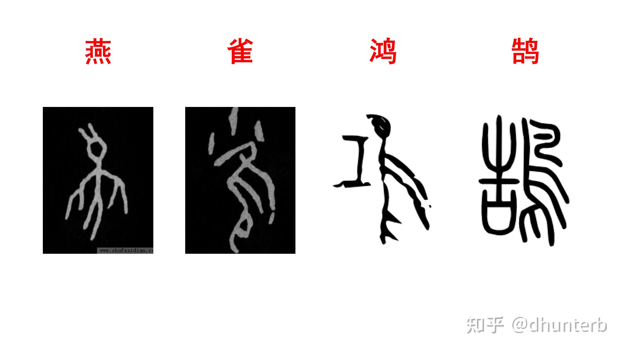 汉字字根与文明源流狩猎捕鱼1