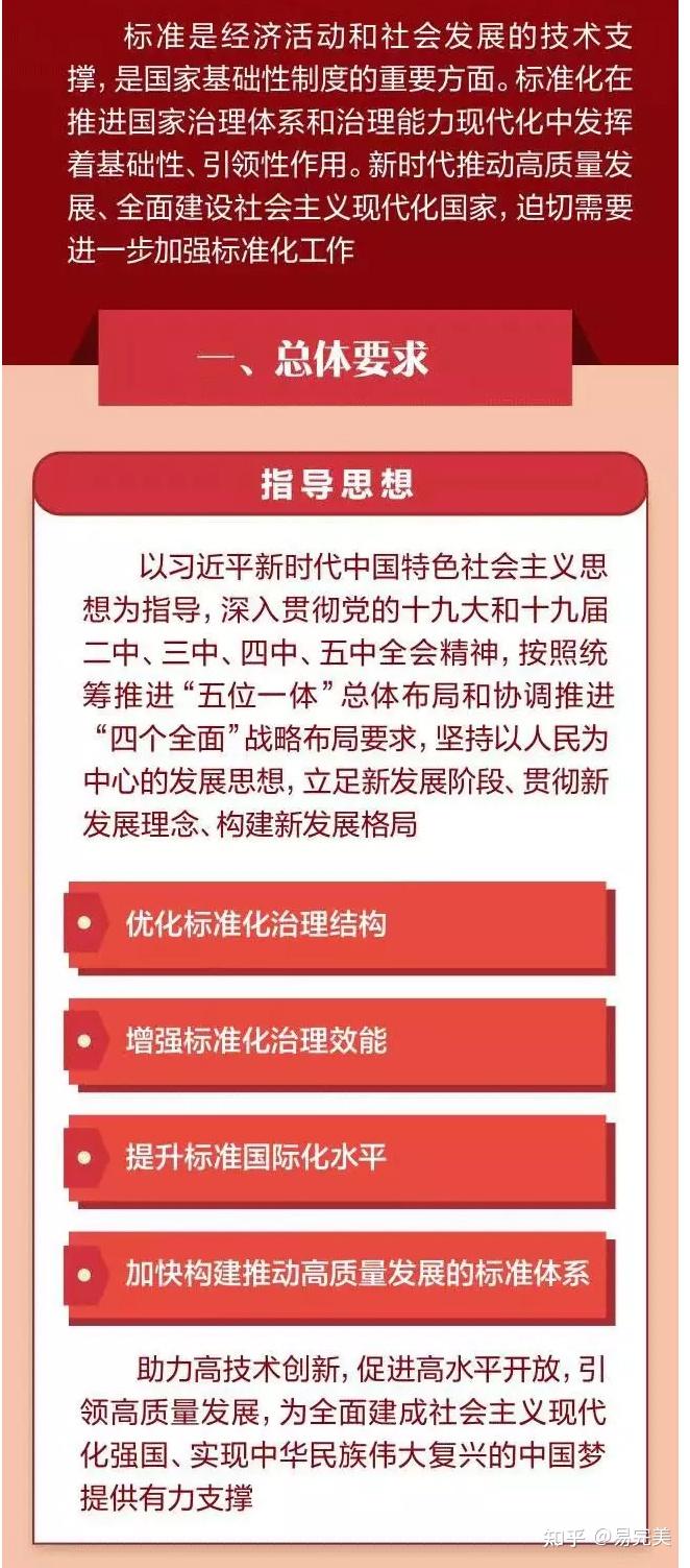 一图读懂|最新国家标准化发展纲要 - 知乎