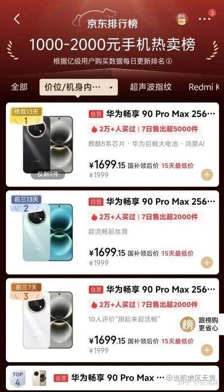 华为千元机逆势血战:当AI造就手机涨价潮,自主崛起是王牌!