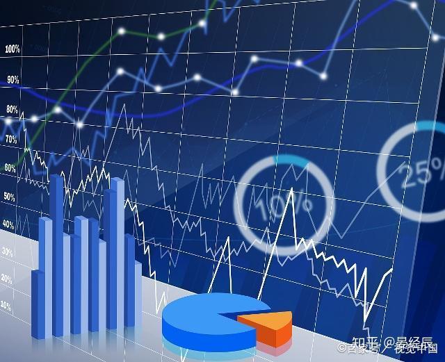 量化遇阻 主观逆袭 市场没有永远的赢家