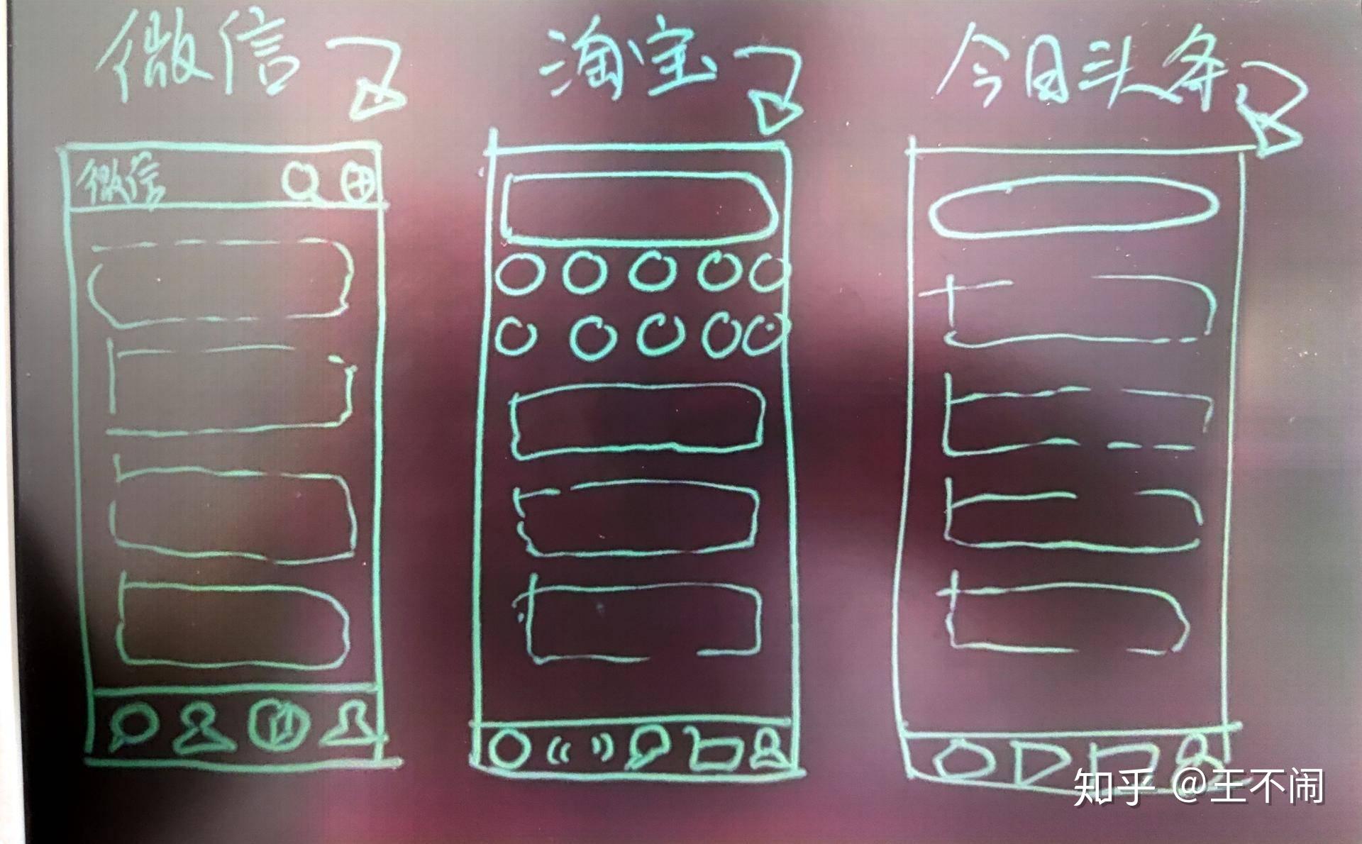 如何构建一个去中心化自治组织(DAO) 如何构建一个去中心化自治组织(DAO)