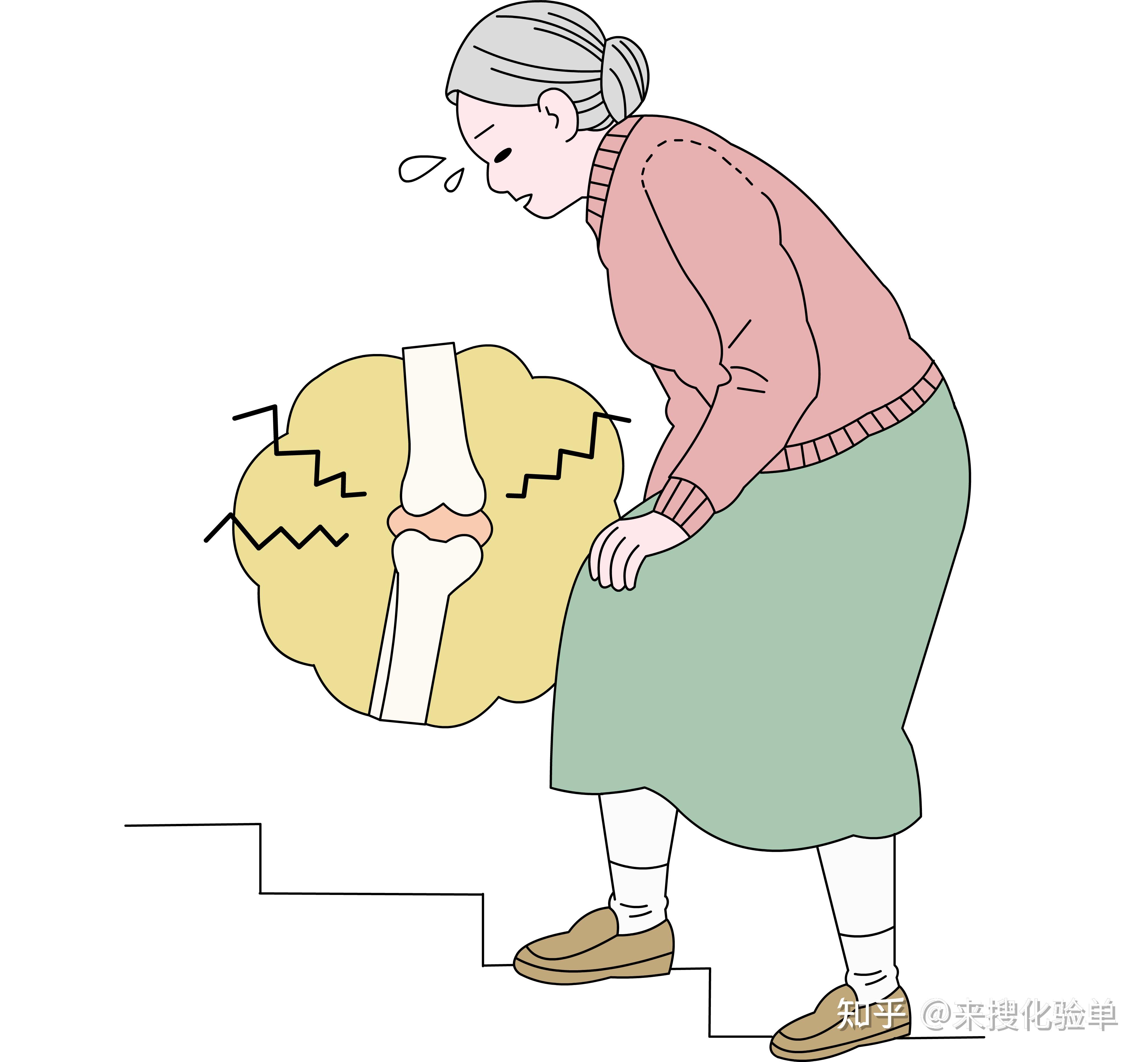 正确做法:老年人,肥胖者,膝盖有损伤者应该减少爬楼梯,如果要爬楼梯要