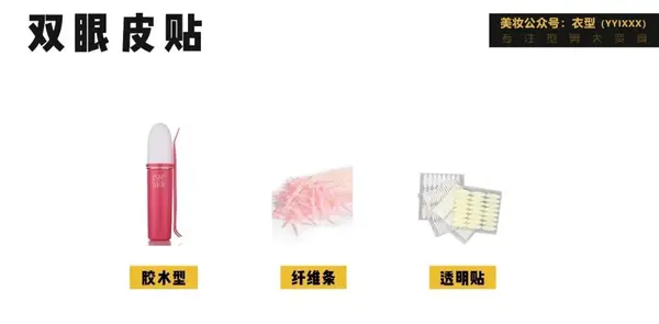 男生化妆丨精致攻略 知乎