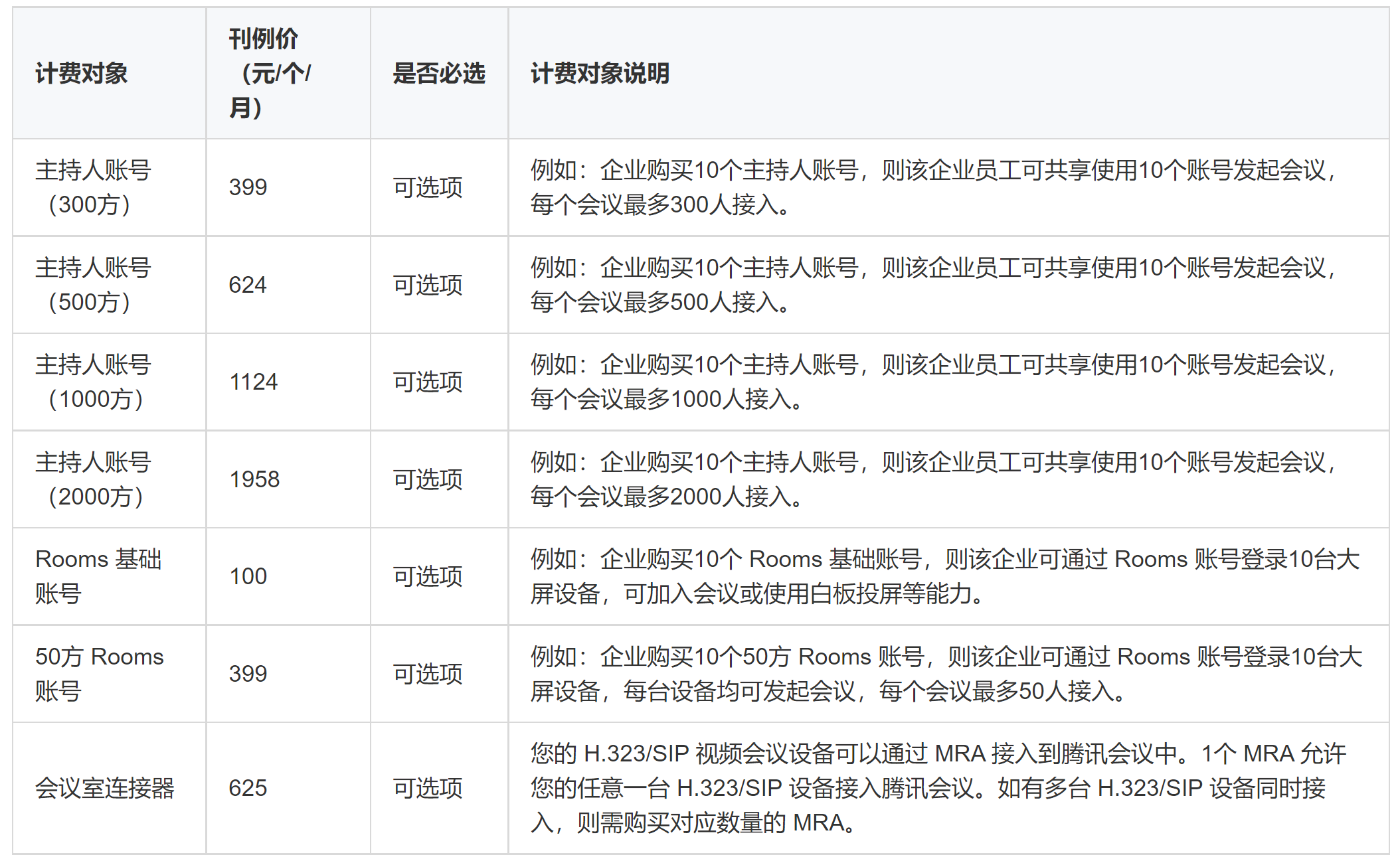 射频卡智能水控器破解_酷狗音乐破解付费版_人工智能计算器付费破解版