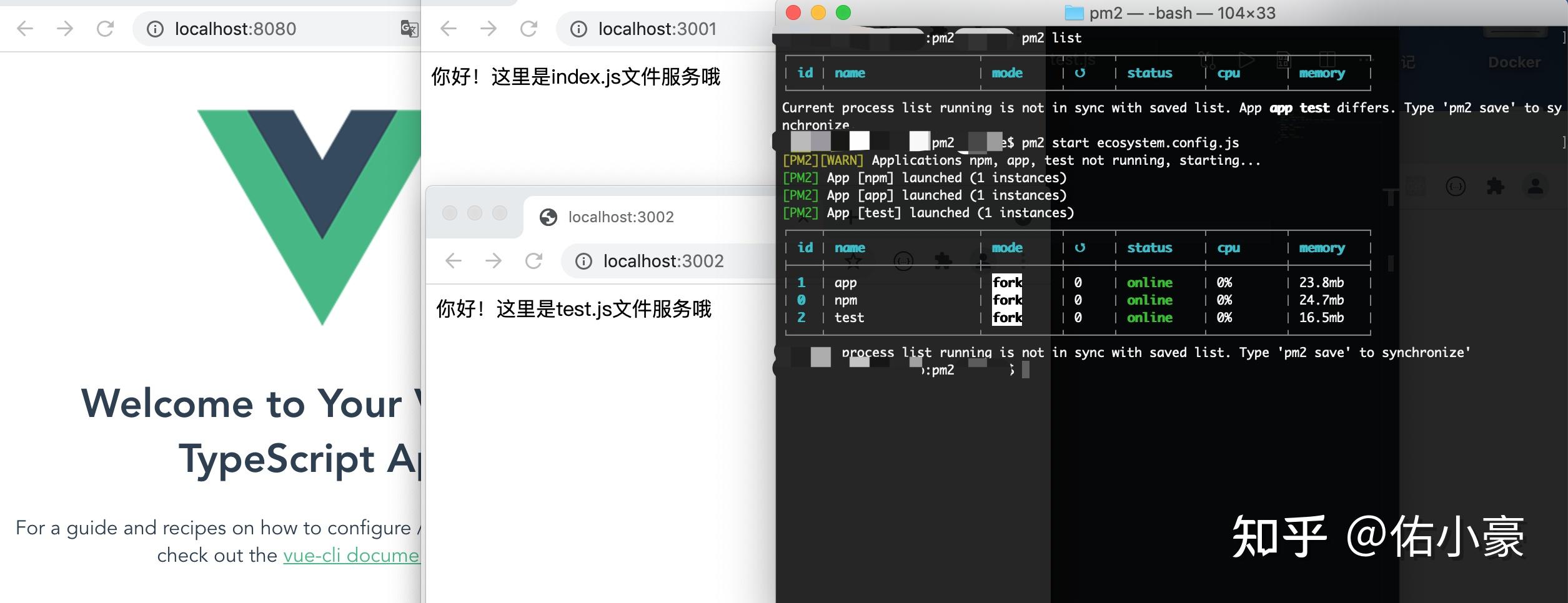 PM2管理前端项目 - 知乎