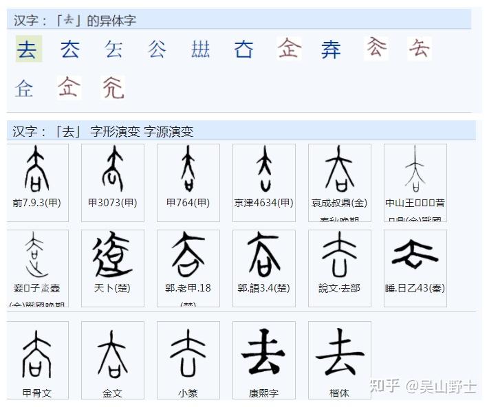 “灋”字如何解字? - 知乎