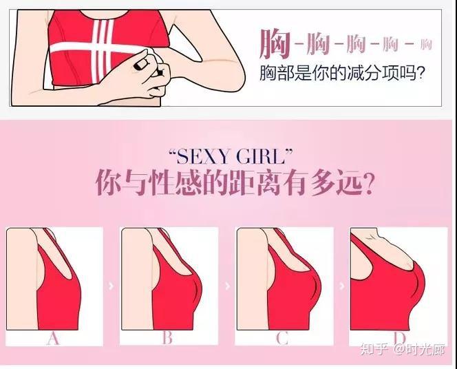 乳房呈圆锥形图片