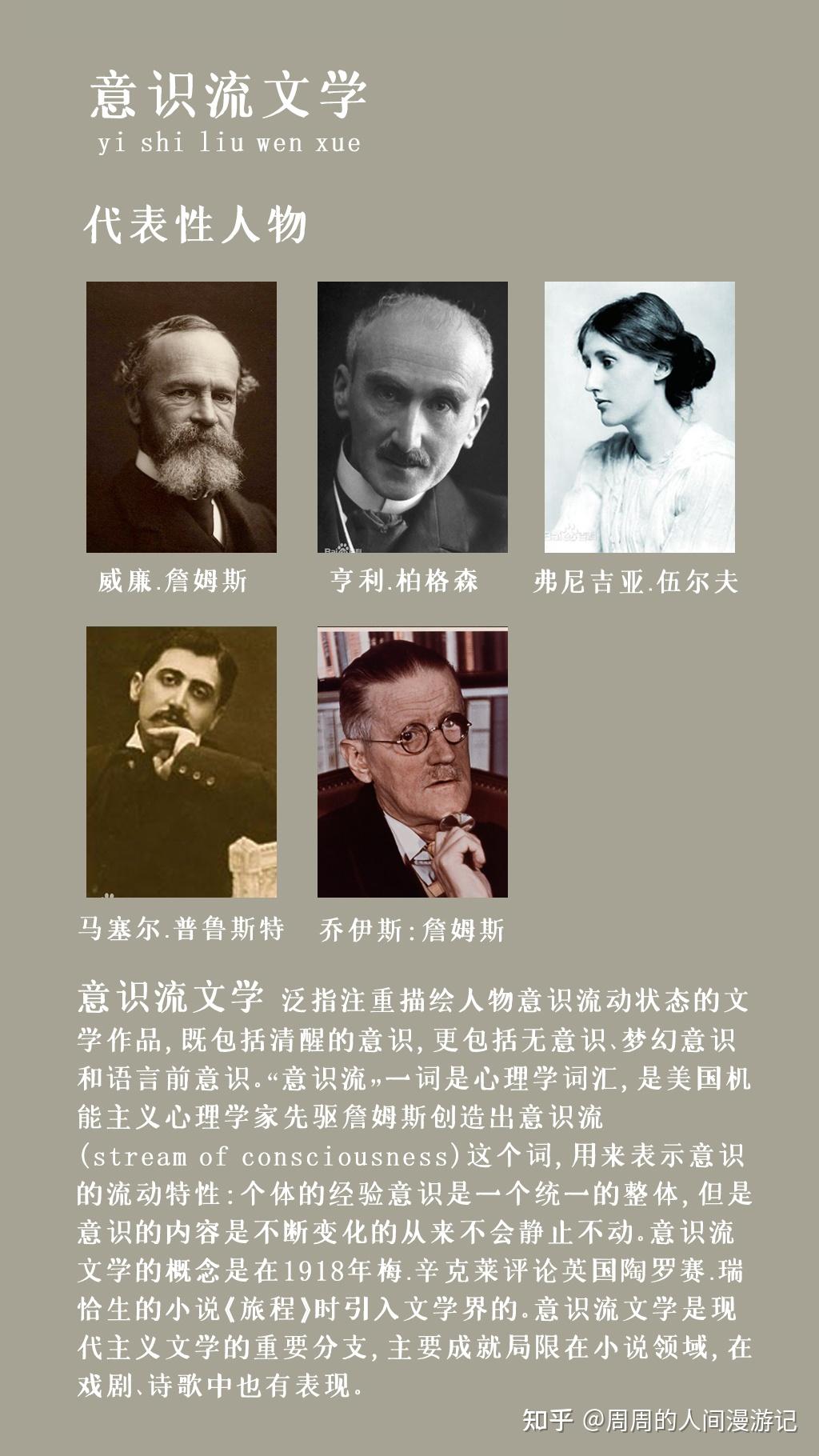 弗吉尼亚.伍尔夫《一间只属于自己的房间》百年女性困境,经济自由与精神自由的觉醒 - 知乎