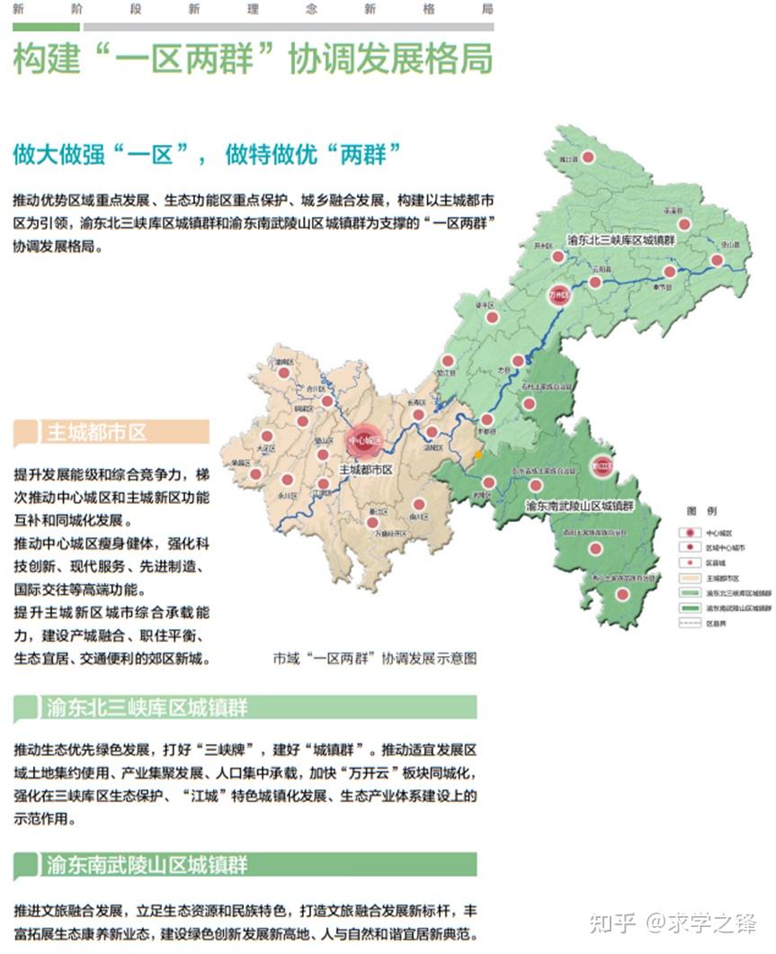 区域发展格局规划——长江经济带(上游篇) 