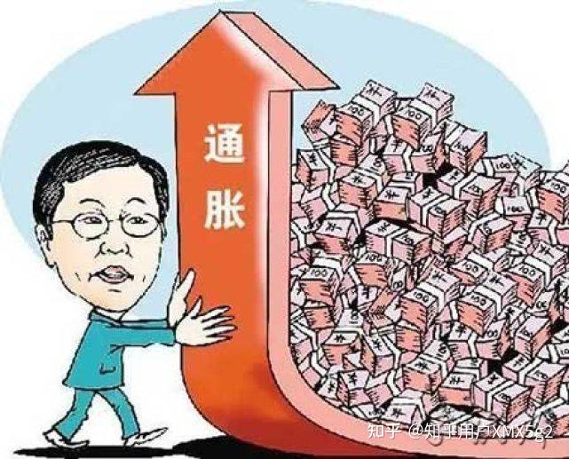 关于通货膨胀,你了解多少? - 知乎