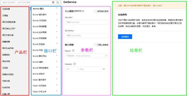云环境下密钥泄露导致的安全问题 云环境下密钥泄露导致的安全问题