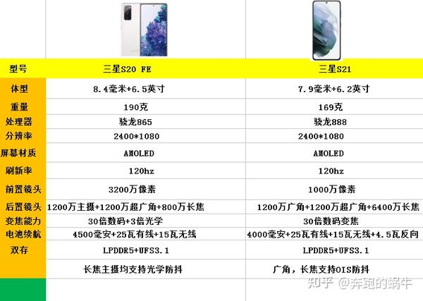 三星云服务登录入口  百度知道