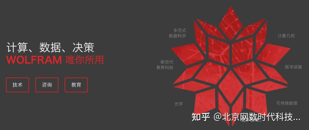 Mathematica14 Mathematica 14 新版本发布 - 知乎