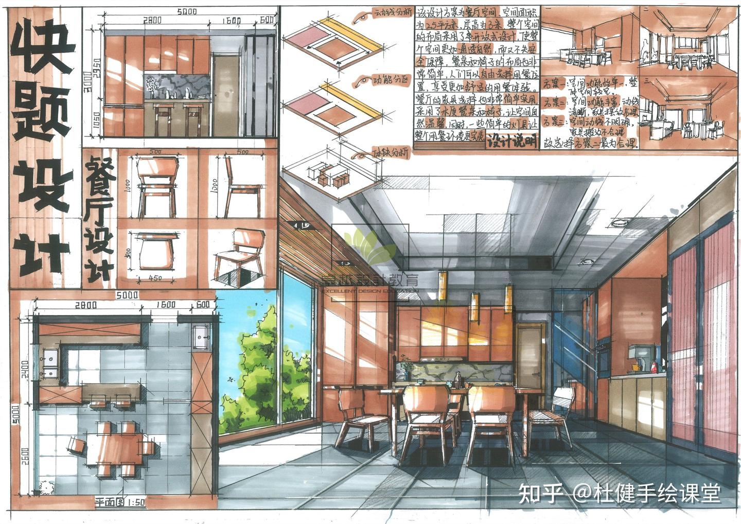 室内考研|卧室空间设计|学生作品 - 知乎