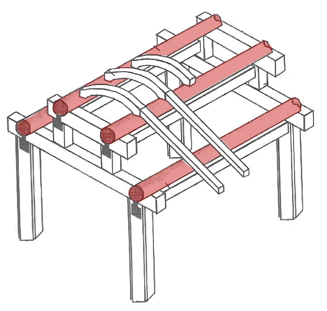 【园冶】梁柱枋檩都是啥意思？详解《园冶》列架 - 知乎