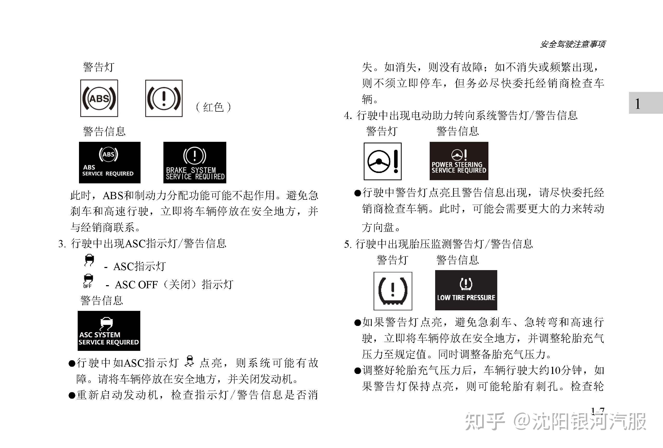 三菱欧蓝德车主必备:三菱欧蓝德说明书