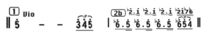从乐理角度分析,为什么周杰伦的歌会成功? 48 v2 48750e9d411ea5150f9008c2f6f38cb0 720w