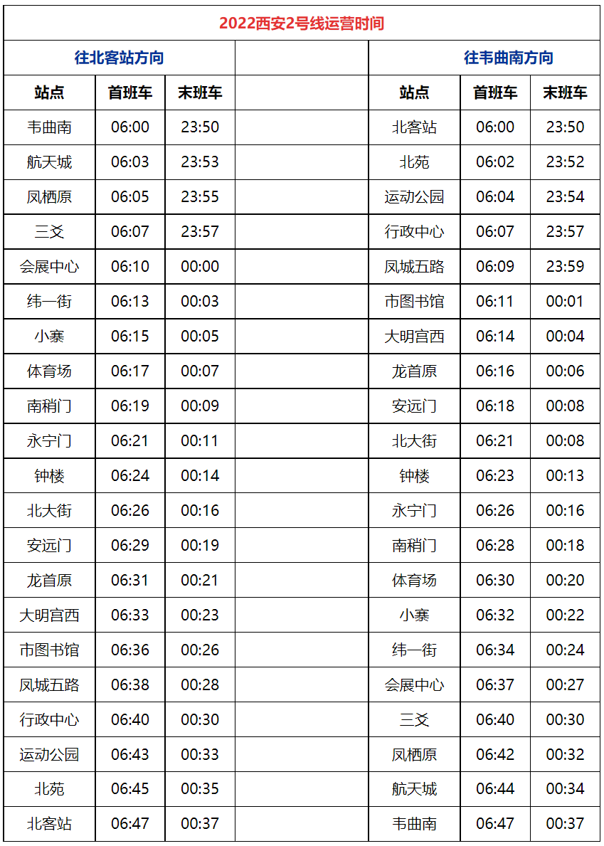 西安高铁站到火车站的地铁路线