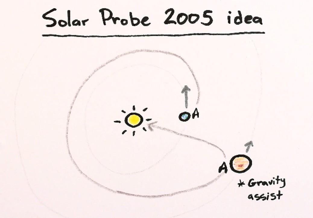 从太阳核心到国家队成员布克的NBA排名如何反映其职业生涯新高度
