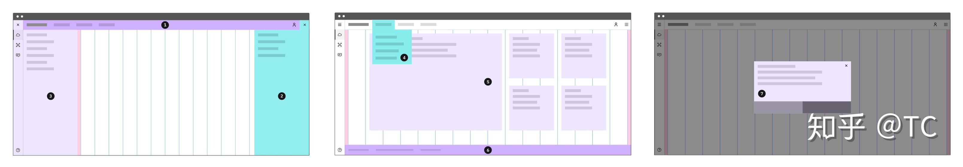 设计体系的响应式设计  |  Ant Design 4.0 系列分享