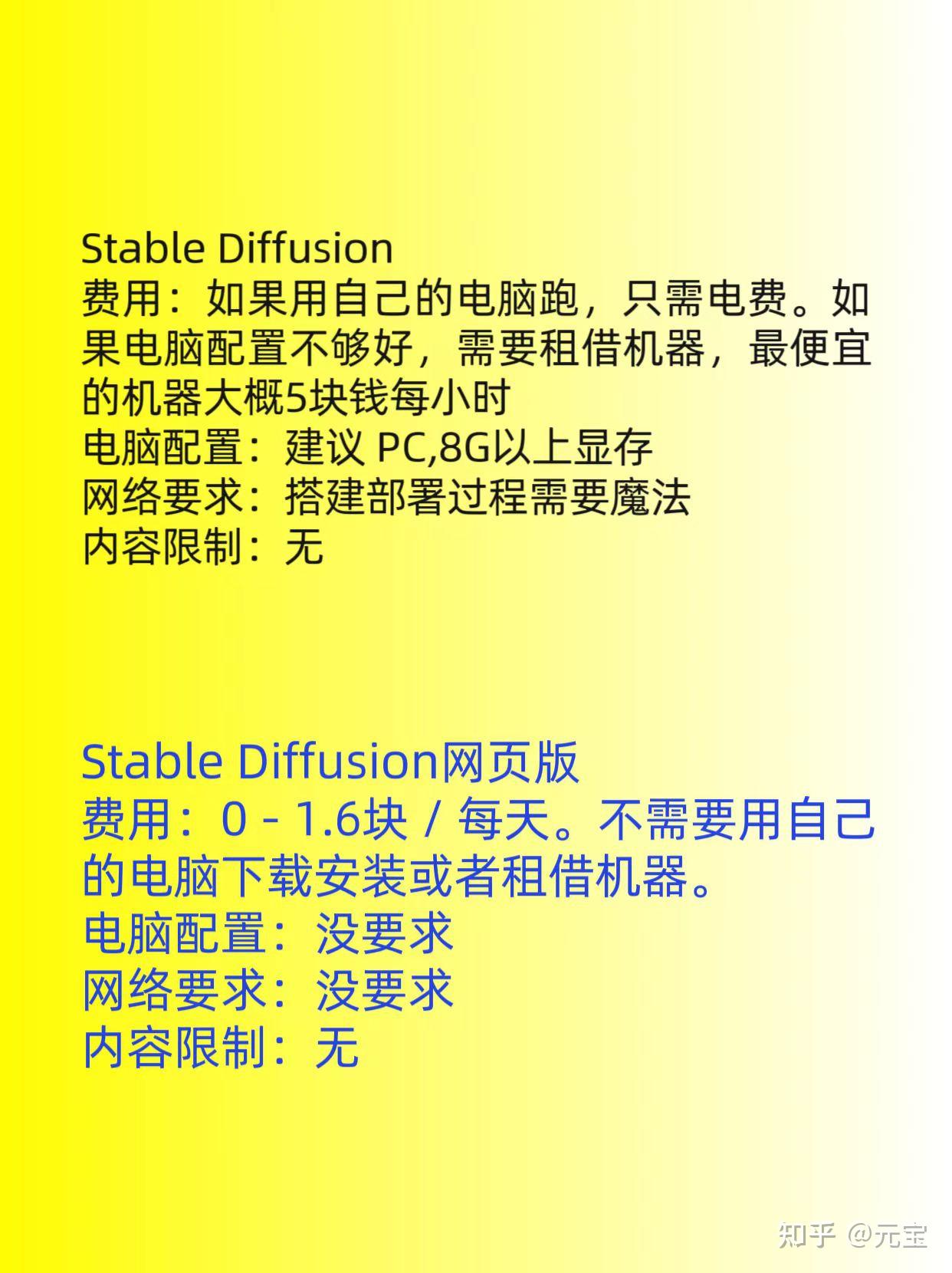 使用Stable Diffusion在线版教程（不需要下载和安装） - 知乎