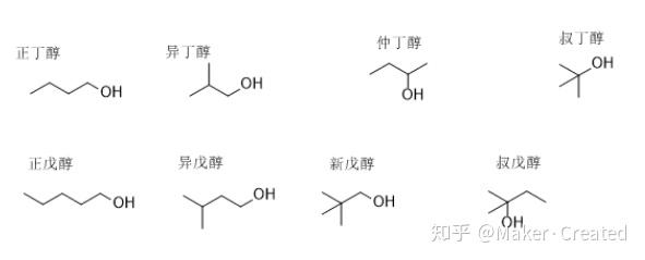 夸克;准粒子(超齐构体,超同质体);原子(核素,同位素,同