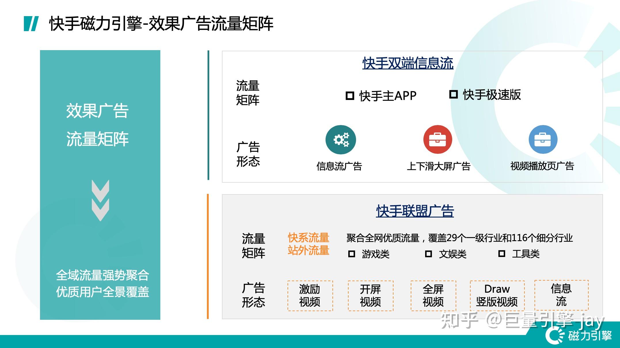 快手广告截图图片