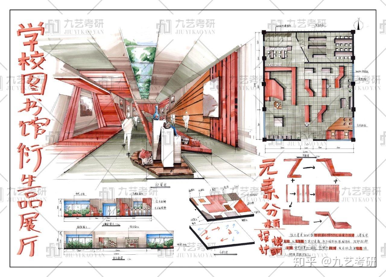 環藝室內快題 || 展示空間(展館&展廳&博物館&圖書館等)專題作品集錦