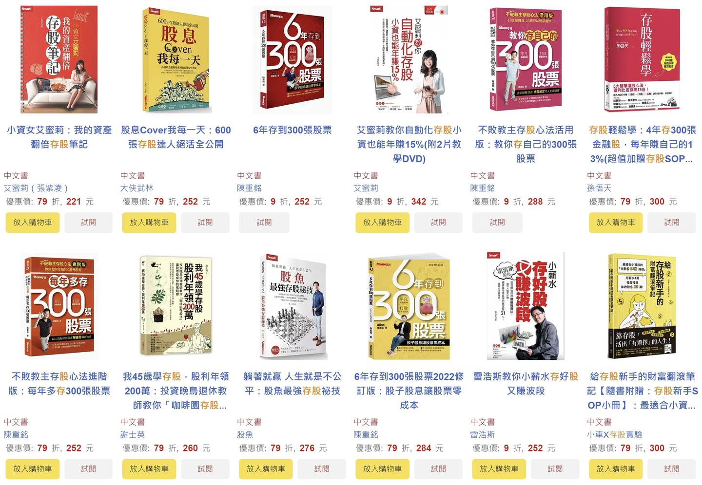 台湾ETF二十年简史：另一种狂飙突进- 知乎