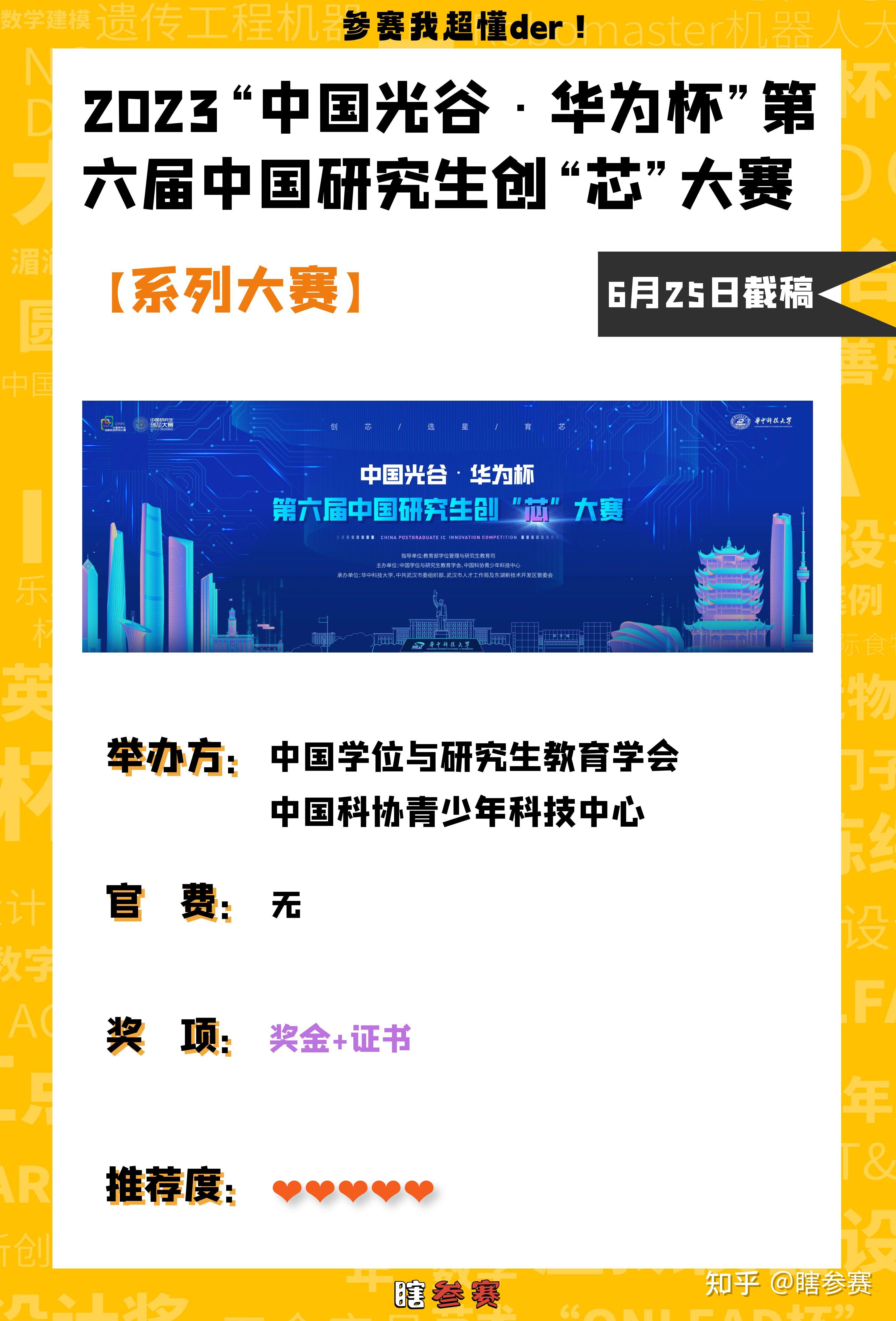 2023高含金量研究生专项系列大赛汇总 - 知乎