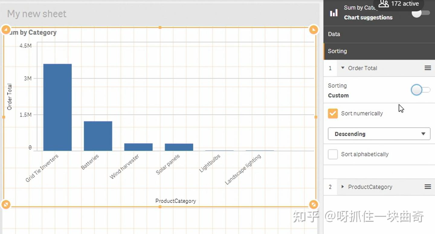 Qlik| How to sort table/chart data - 知乎
