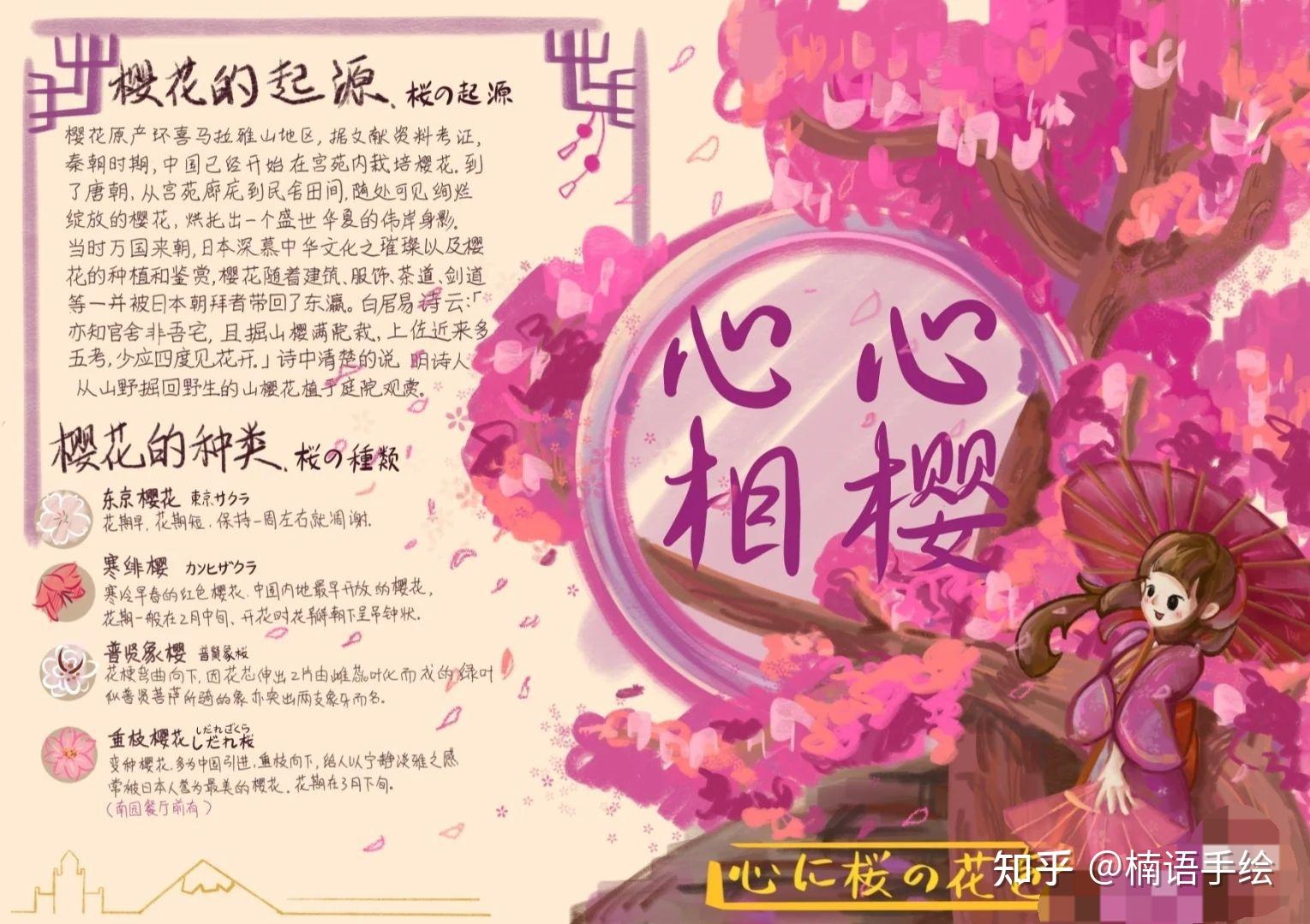 我喜欢用水粉画手抄报 - 知乎