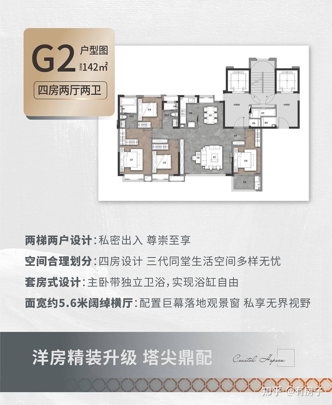 建发缦玥长滩142㎡四房户型值得买吗？ - 知乎