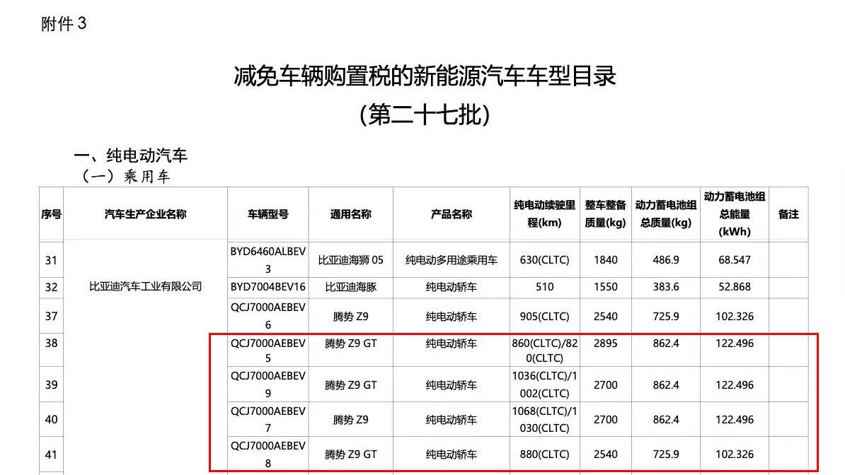 纯电续航1000公里，春节后的比亚迪，怎么打新电池这张牌？ - 知乎