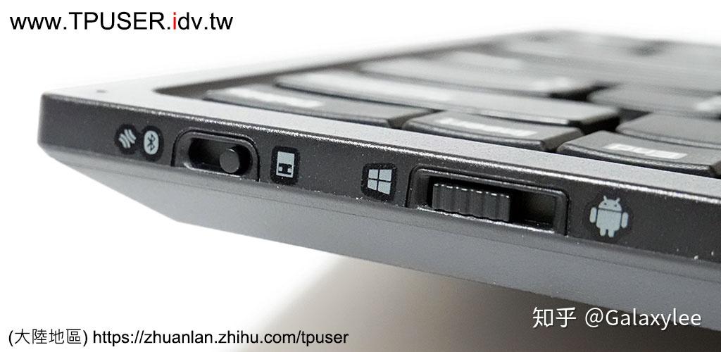 Logitech Trackpoint ThinkPad TrackPoint Keyboard II简介 - 知乎